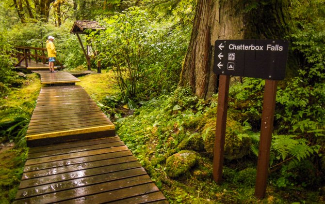 Exploring Around Chatterbox Falls